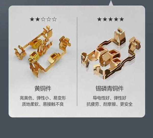 Kako poleg blagovne znamke izbrati dobro stikalno vtičnico v Essence?